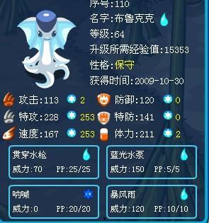 布鲁可闪最新爆料,最新爆料背后的惊人真相